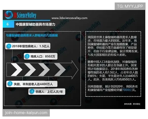 球员康复器材共享网络对中小俱乐部的赋能报告 球员康复器材共享网络对中小俱乐部的赋能报告